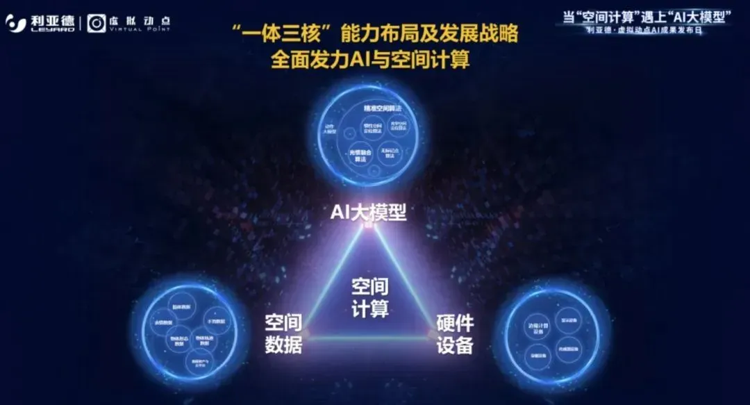 尊龙凯时一人生就是博!(中国)官网