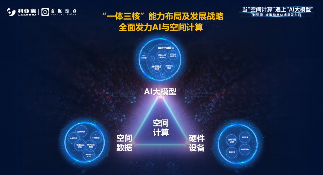 尊龙凯时一人生就是博!(中国)官网