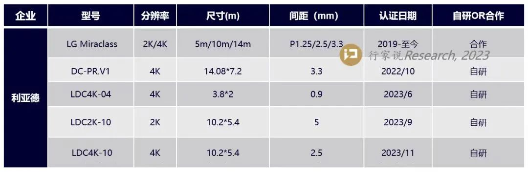 尊龙凯时一人生就是博!(中国)官网