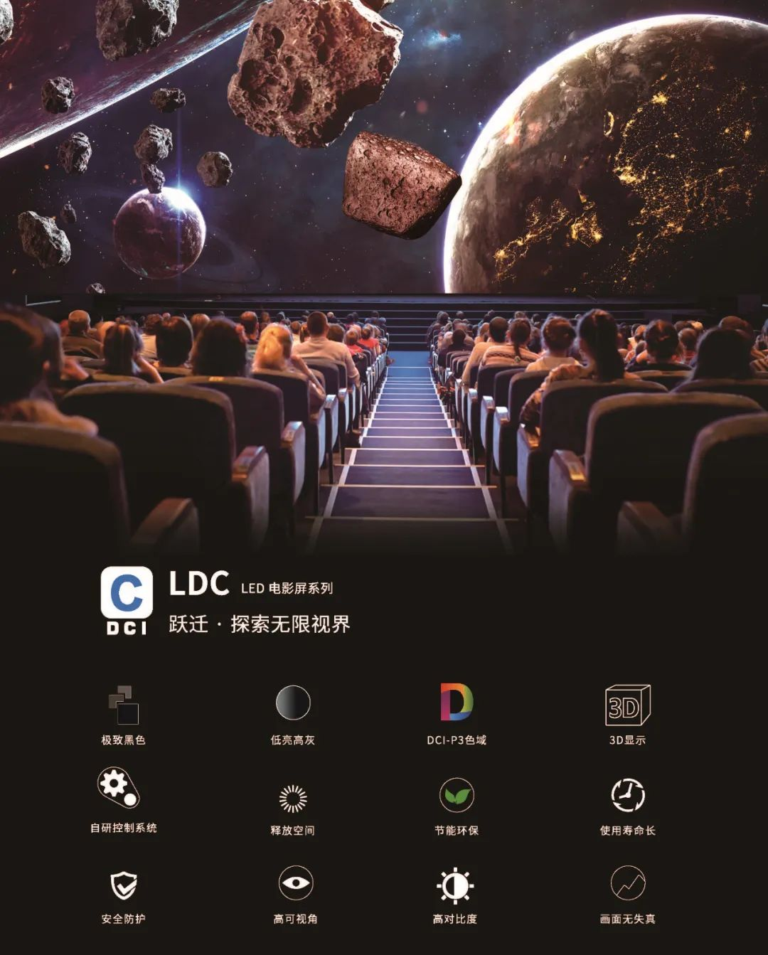 “自研+相助”周全着花，尊龙凯时成业内LED影戏屏通过DCI认证最多企业